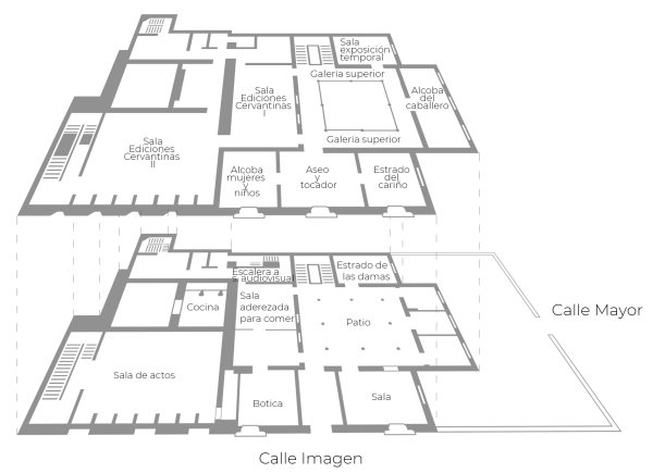 Plano Museo Casa Natal de Cervantes